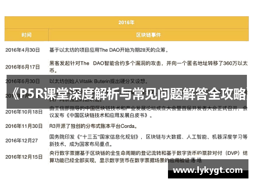 《P5R课堂深度解析与常见问题解答全攻略》